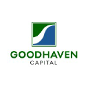GoodHaven Capital Management LLC