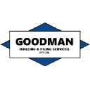goodmandrilling.com.au