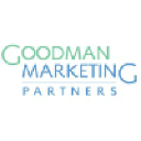 goodmanmarketing.com