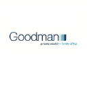 goodmanwealth.com.au