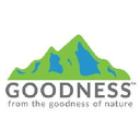 goodnesspetfood.co.in
