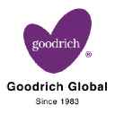 goodrichglobal.co.id