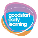 goodstart.edu.au