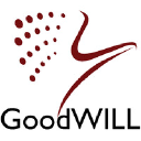 goodwillinfotech.com