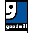 GOODWILL NIAGARA logo