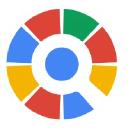 Google SEO