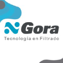 gora.com.ar