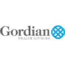 Gordian Wealth Advisors