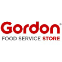 GFS Store