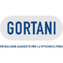 gortani.com