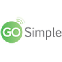 gosimple.me