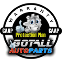 Got All Auto Parts