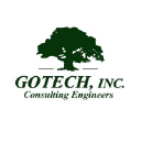 gotech-inc.com