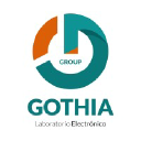 gothia.com.ar