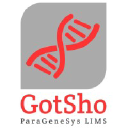 gotsho.com