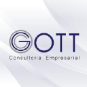 gottempresarial.com