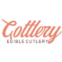 gottlery.com