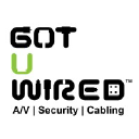 gotuwired.com