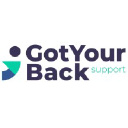 gotyourbacksupport.com