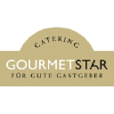 gourmet-star.ch