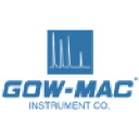 GOW-MAC Instrument Co. Ltd