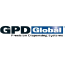 GPD Global