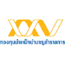 thaicom.net