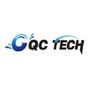 gqctech.com