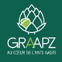 graapz.com