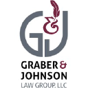 graberjohnson.com