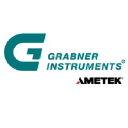 grabner-instruments.com