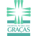 gracas.org.br