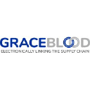 graceblood.com