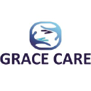 gracecare.co.in