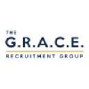 gracerecruitmentgroup.com