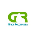 graceresourcesllc.com