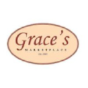 gracesmarketplace.com