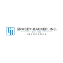 graceybacker.com