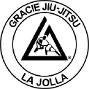Gracie Jiu-Jitsu La Jolla