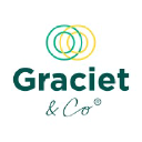 graciet-co.fr