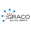 gracooilfieldservices.com