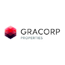 Gracorp Capital Advisors