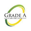 gradeaservices.com