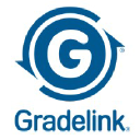 gradelink.com