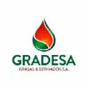 gradesa.com