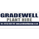 gradewellgroup.co.uk