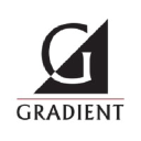 gradientfg.com