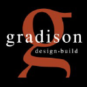 gradisonbuilding.com