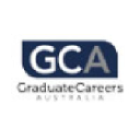 graduatecareers.com.au