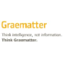 graematter.com